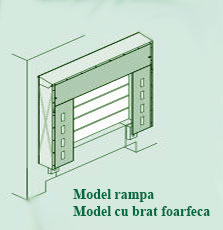 Burduf-DS-model-rampa